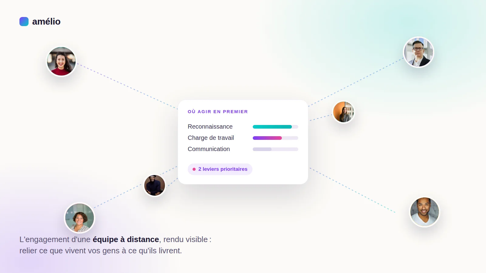 Une équipe à distance reliée par une plateforme d'engagement