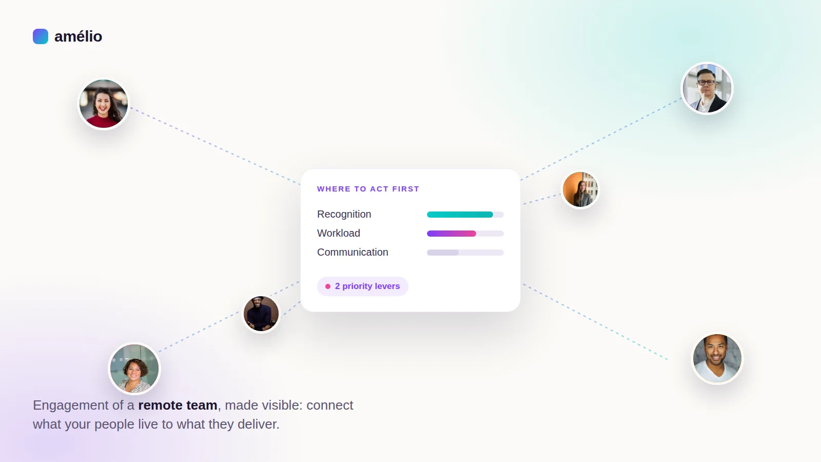 An engagement platform connecting a remote team, wherever they work