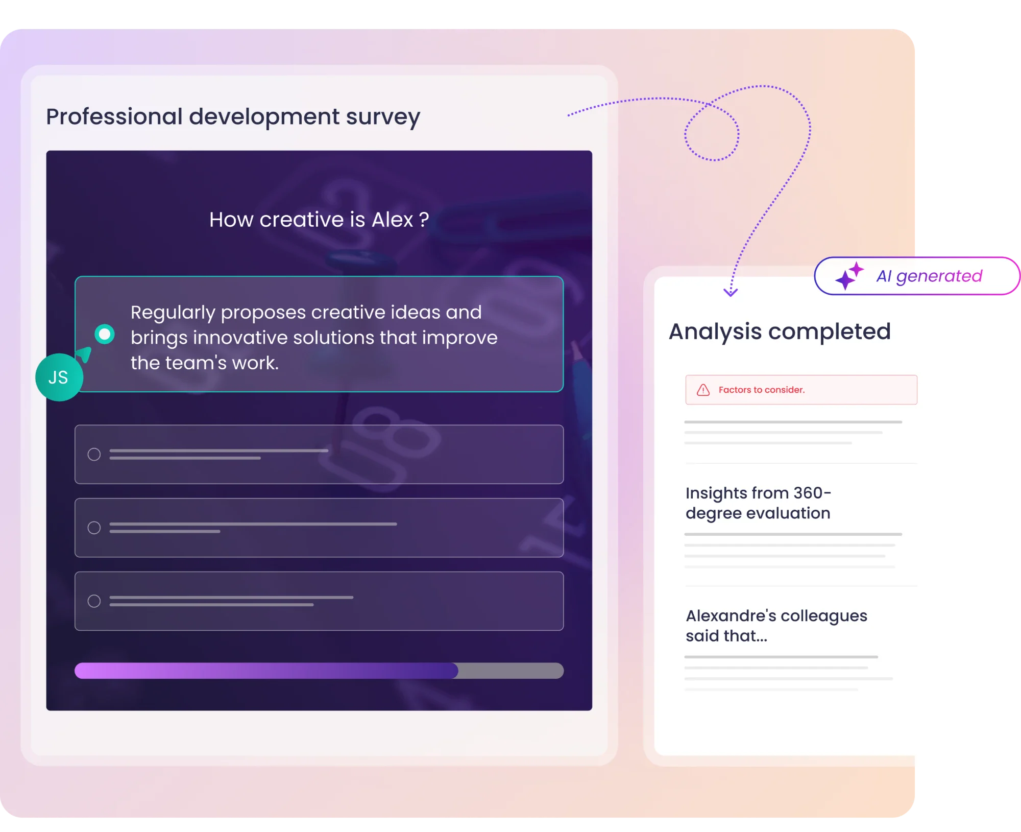 Professional development survey and AI-generated analysis from the 360-degree evaluation.