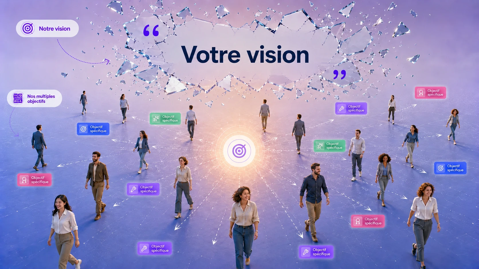 The organization's vision, “helping organizations unlock human potential in global markets,” toward which each person's many specific goals converge.