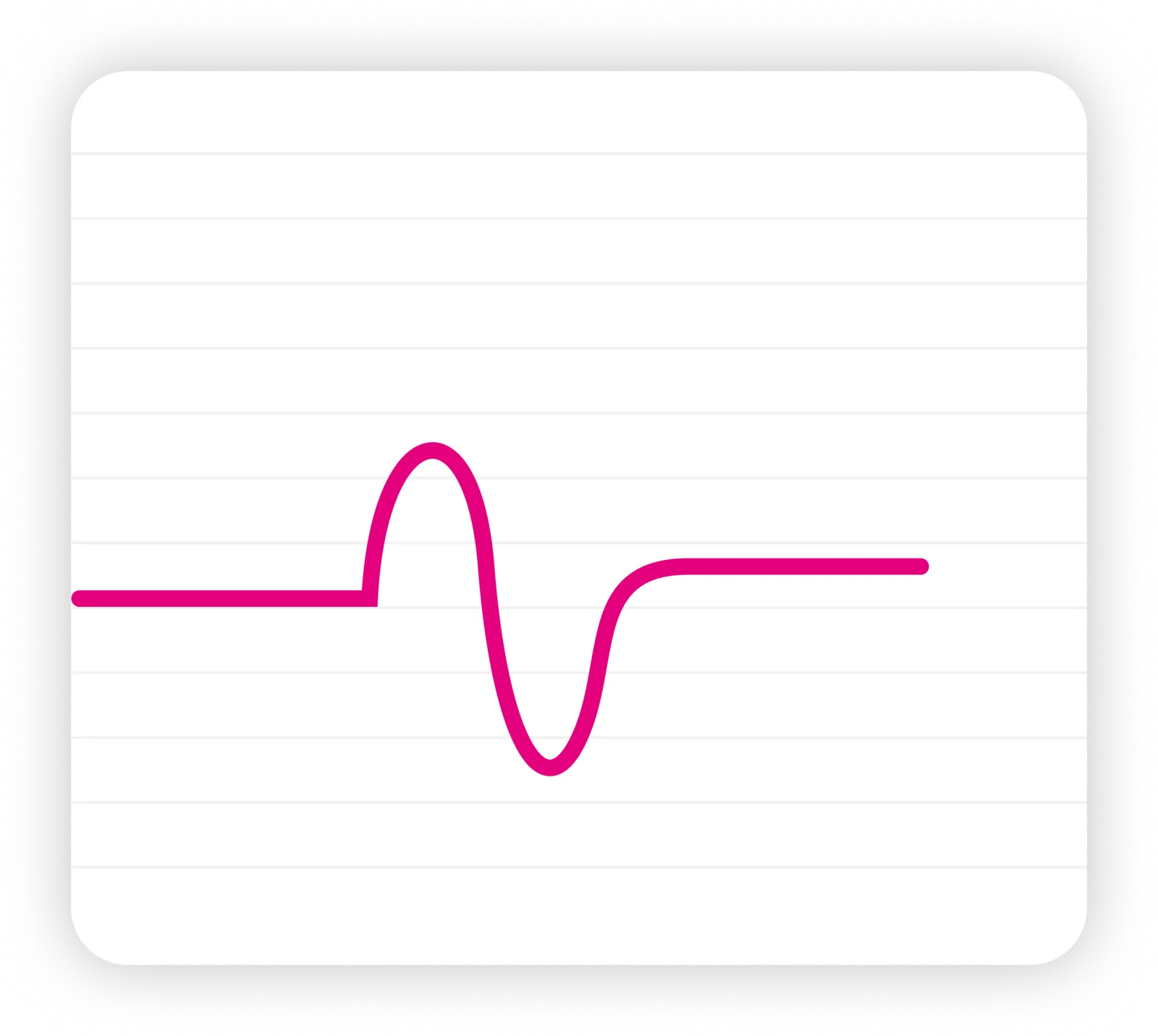 Graph: an isolated spike of attention that falls right back down