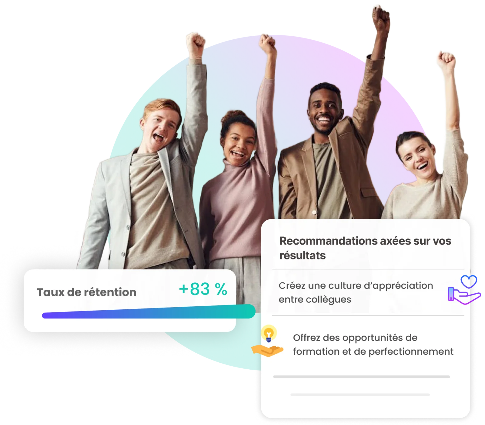 Tools to make your life easier: recommendations and retention-rate tracking
