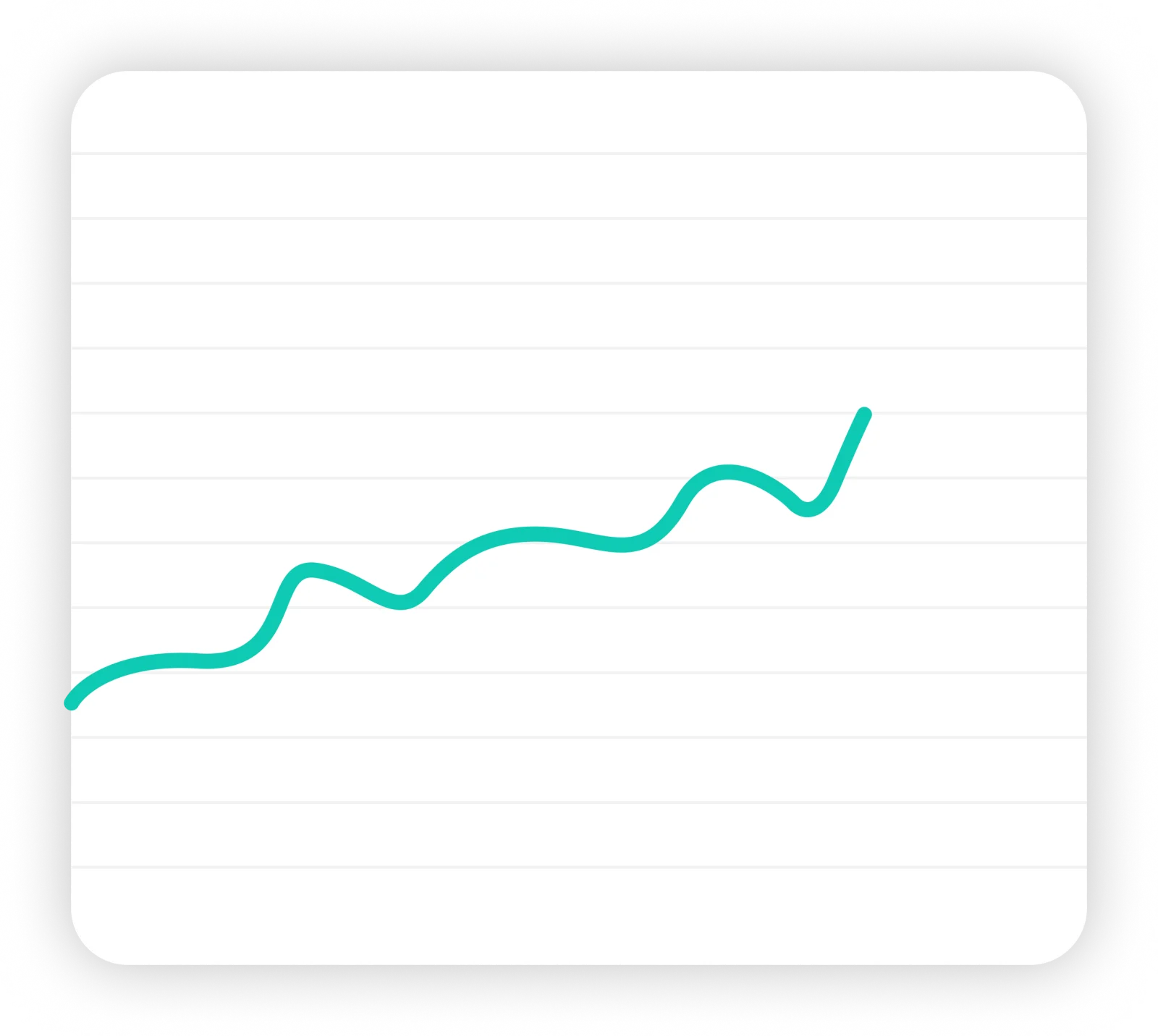 Graph: steady progress, little by little
