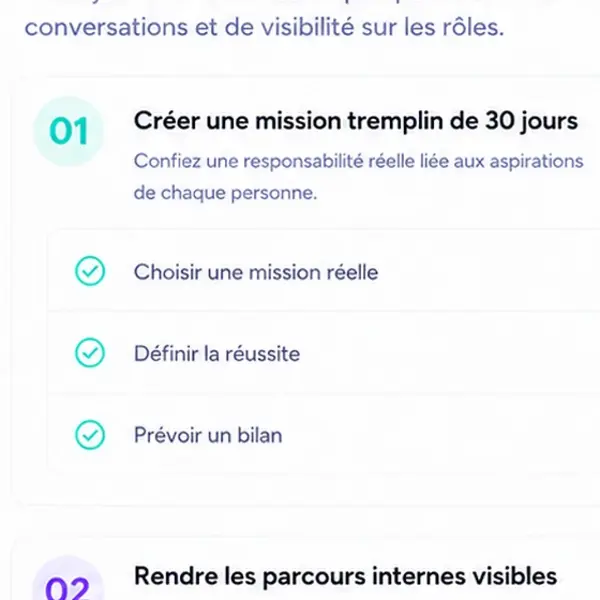 Plan d'action dans Amélio : les prochains pas concrets du gérant, étape par étape