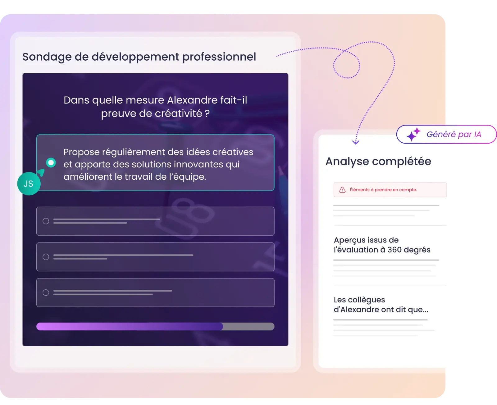 Professional development survey with AI-assisted analysis