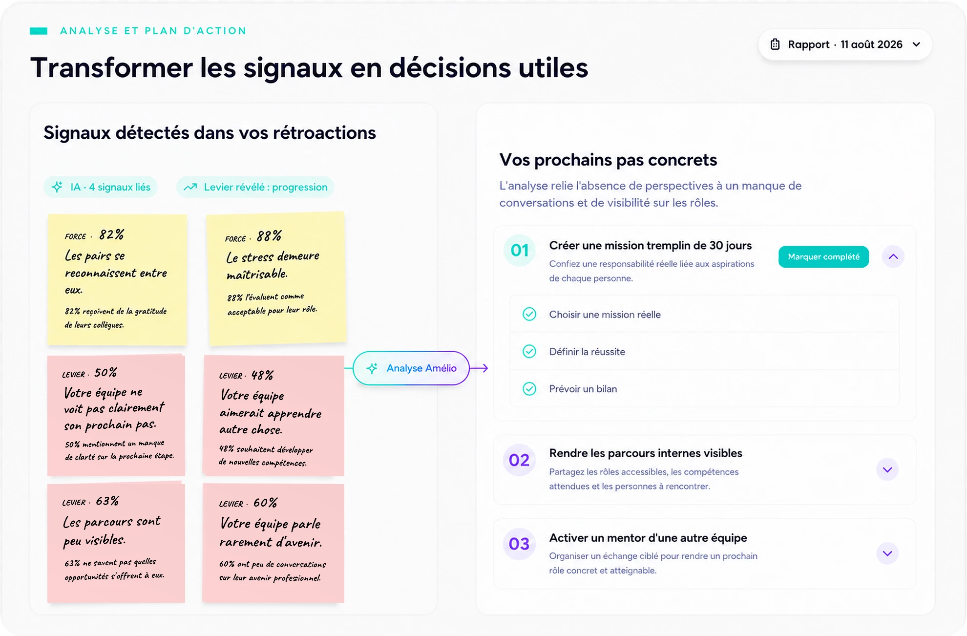 Analyse Amélio des signaux détectés dans les rétroactions des employés, transformés en prochains pas concrets